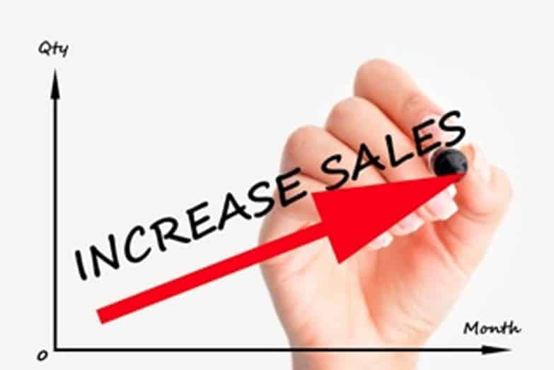 How much does a crappy sales process cost