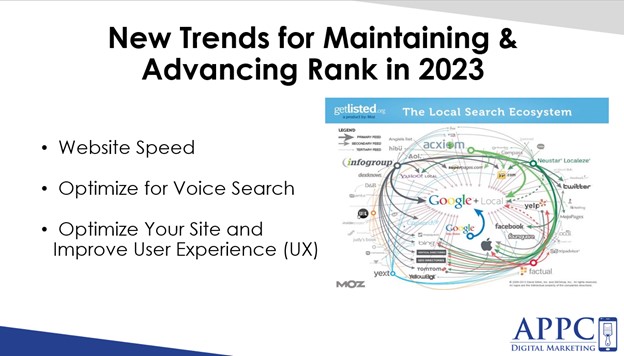 New Trends for Maintaining & Advancing Rank in 2023